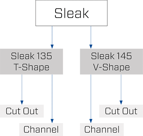 gebioMized Sleak Saddle